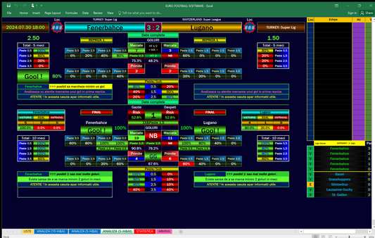 Today Champions League Predictions from AUTO Football Predictions Software