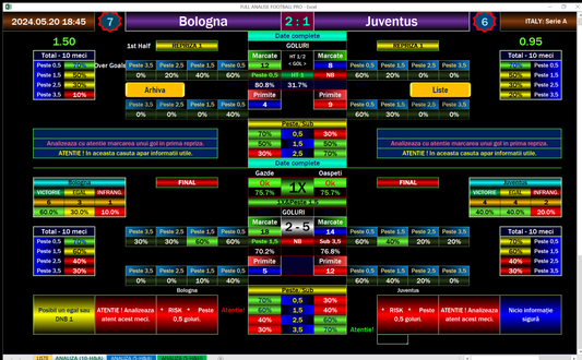 LIVE Bologna - Juventus tips, 1Football Predictions Softwares