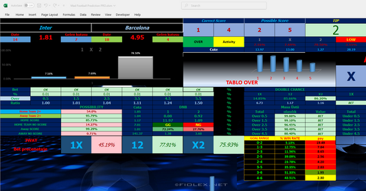 Mad Football Predictions Software - Inter Milan vs Barcelona