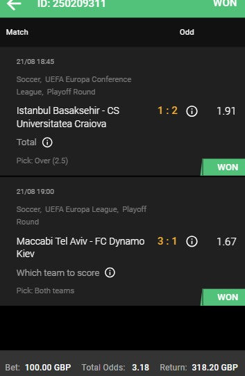Mad Football Predictions – Europa League Winning Slip (£318 Return)
