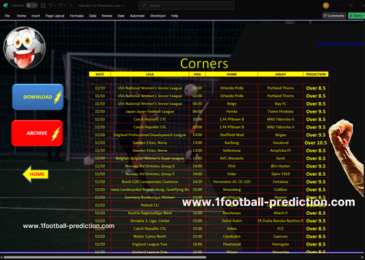 Flash Bet Football Prediction Software – Daily Automatic Corners Predictions
