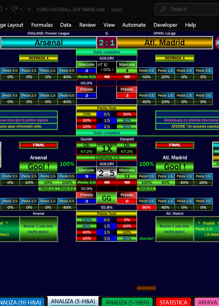 How Our Football Software Predicted the 2–1 Arsenal Win – Proof of AI Accuracy