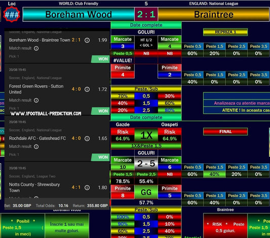 Big Win with Euro Football Prediction Software – £35 to £355 Profit