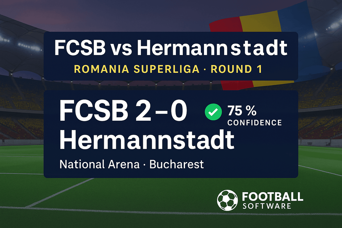 FCSB vs Hermannstadt Prediction – Romania Superliga 2025 | Correct Score Tips & 1X2 Forecast