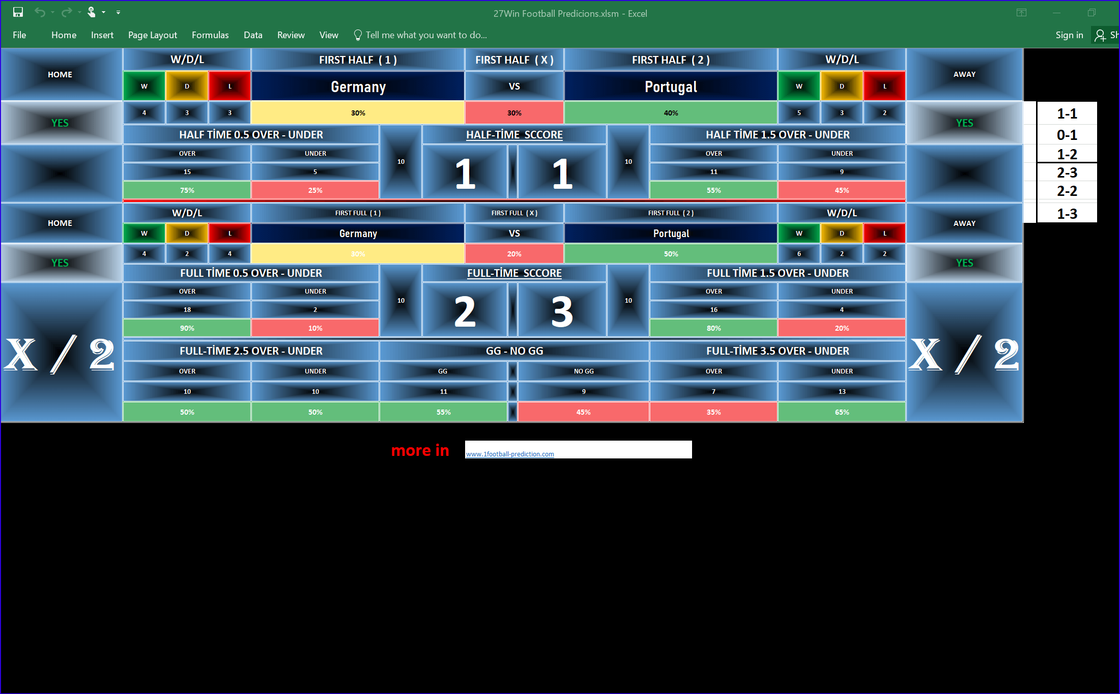 1x2 Football Predictions AI Software digital dot-use-27win-football-predictions-germany-vs-portugal-scores-statistics