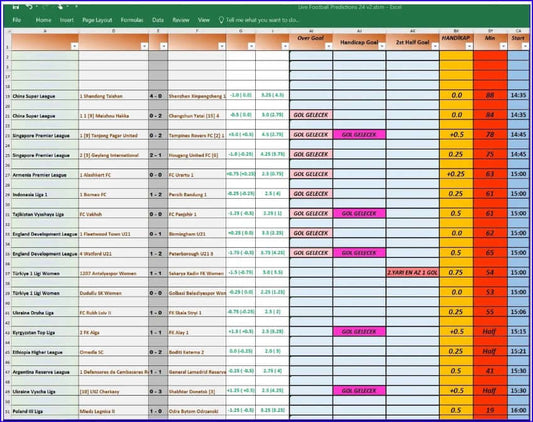 4Football Predictions digital analysis spreadsheet showing soccer match forecasts and statistics