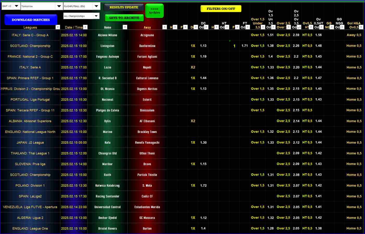 New 4 in 1 Football Prediction Software