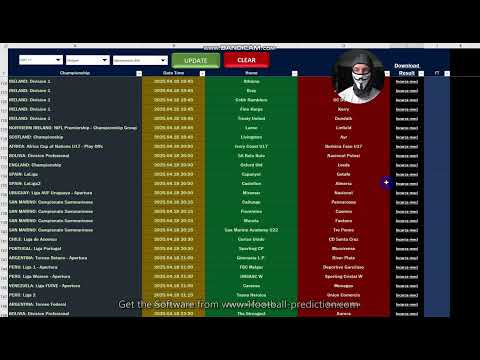 Mad Football Predictions for Accurate Betting Software