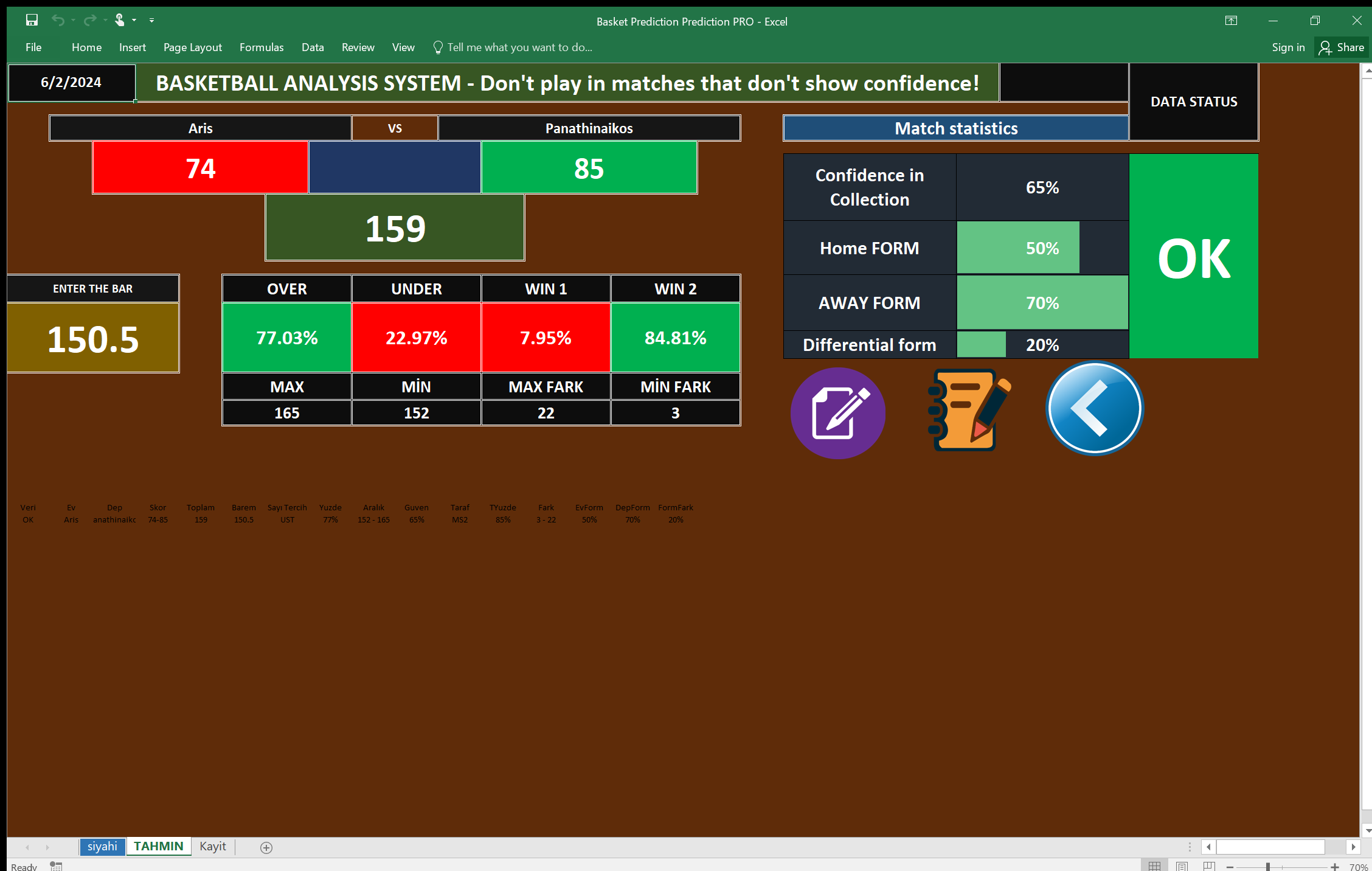 Basketball Predictions for Aris vs Panathinaikos Correct points