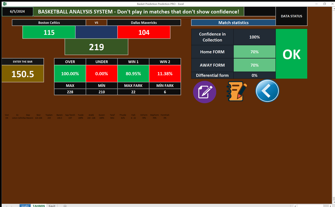 Bolton Celtics vs Dallas Mavericks Predictions 2024: Expert Insights