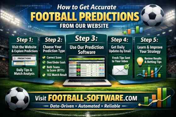 How to Get Accurate Football Predictions from Our Website