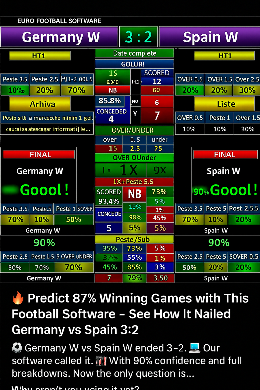 Master Football Prediction Software with High Accuracy Today