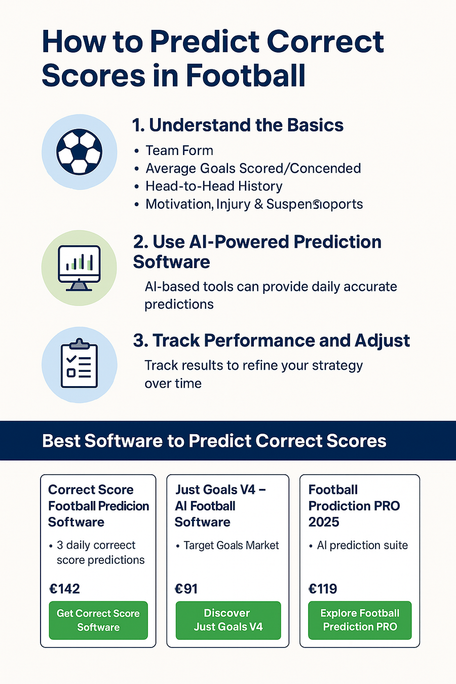 How to Predict Correct Score in Football: Essential Tips