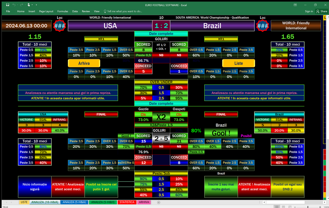 Live USA vs Brasil FOOTBALL PREDICTIONS Softwares - Correct score