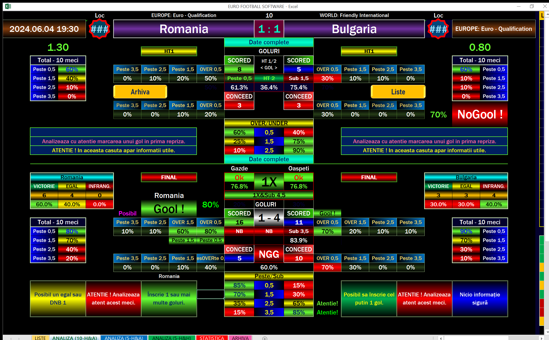 Romania vs Bulgaria Sure  Football Predictions Software 2024