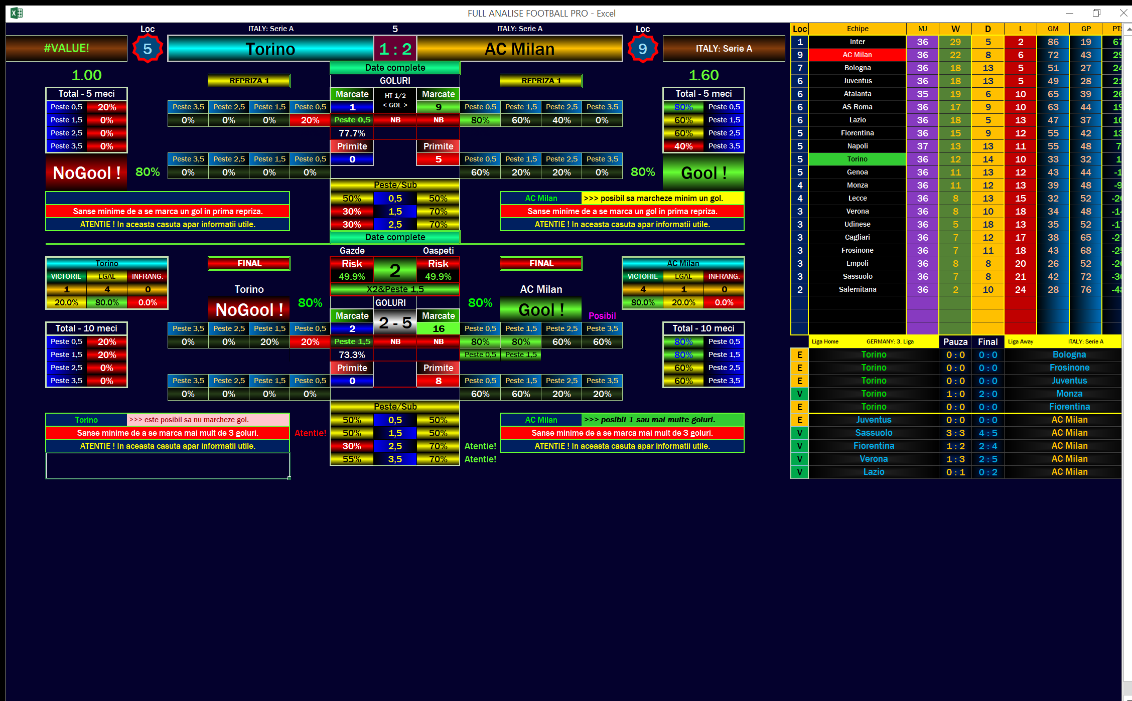 Detailed spreadsheet interface showing data analysis and predictions for correct football score tips