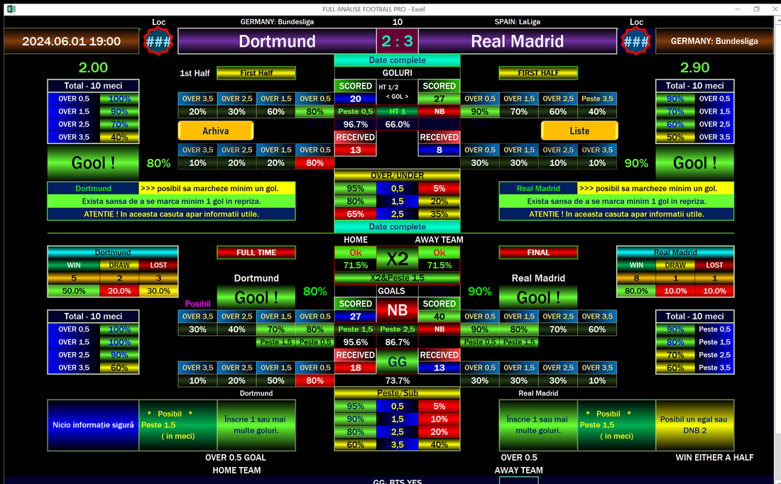 Master Automated Football Betting Tips for Consistent Wins