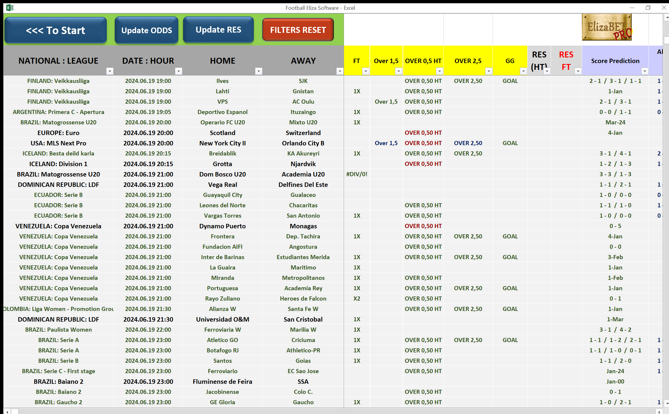Maximizing Your Betting Success with Automated Football Tips