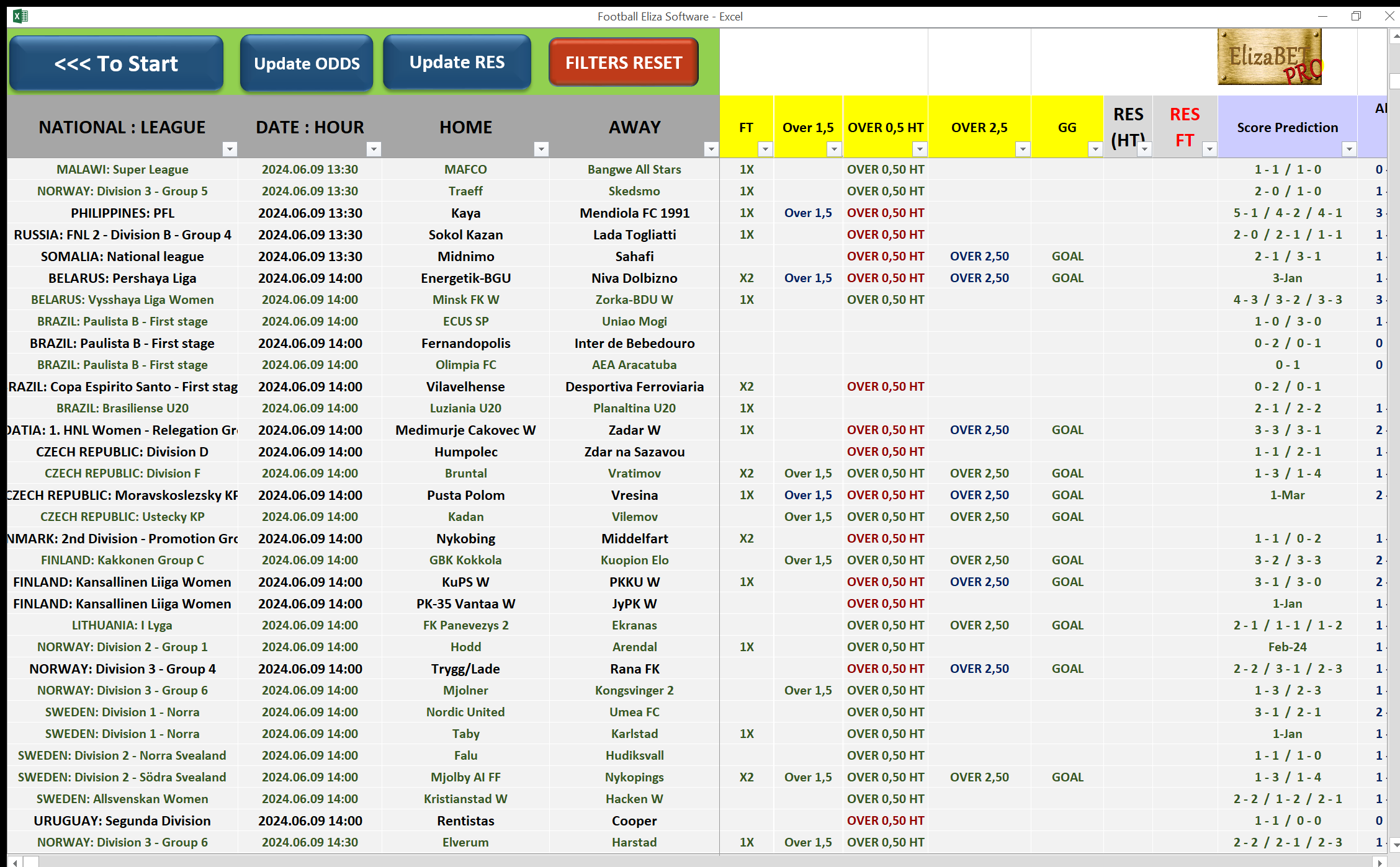 Unlock the Power of Football Prediction Software: Your Ticket to Betting Success
