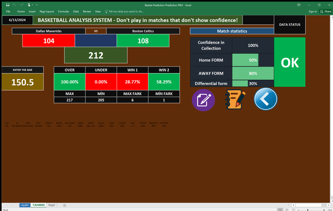 The NBA Finals - Celtics-Mavericks - Basketball Software Predictions