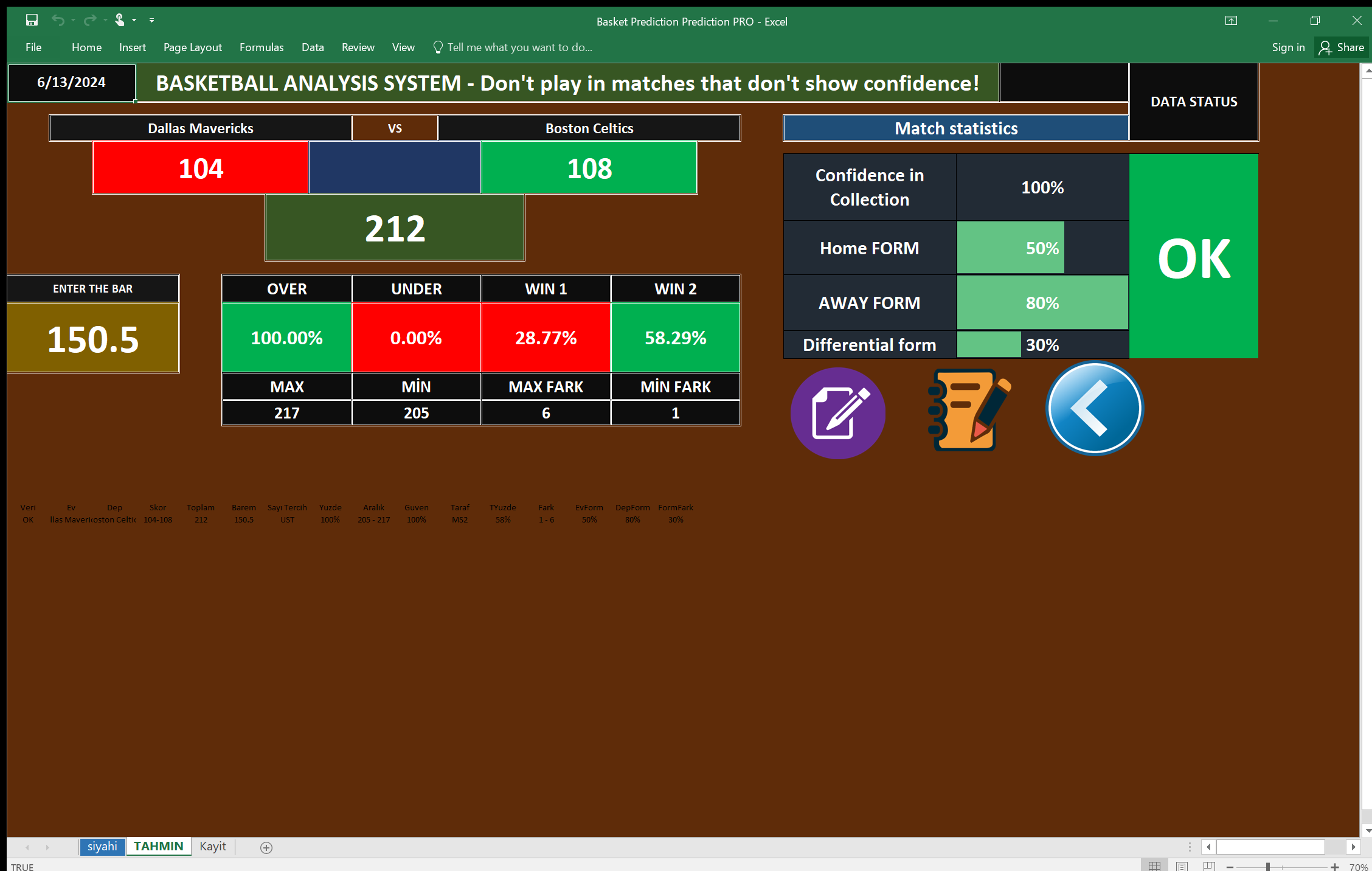 The NBA Finals - Celtics-Mavericks - Basketball Software Predictions