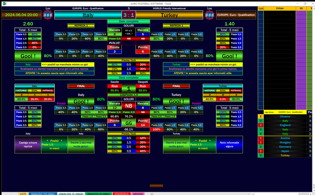 Live Italy vs Turkey Sure  Football Predictions Software 2024
