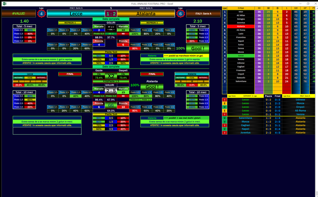 Lecce - Atalanta tips, Football Software predictions 
