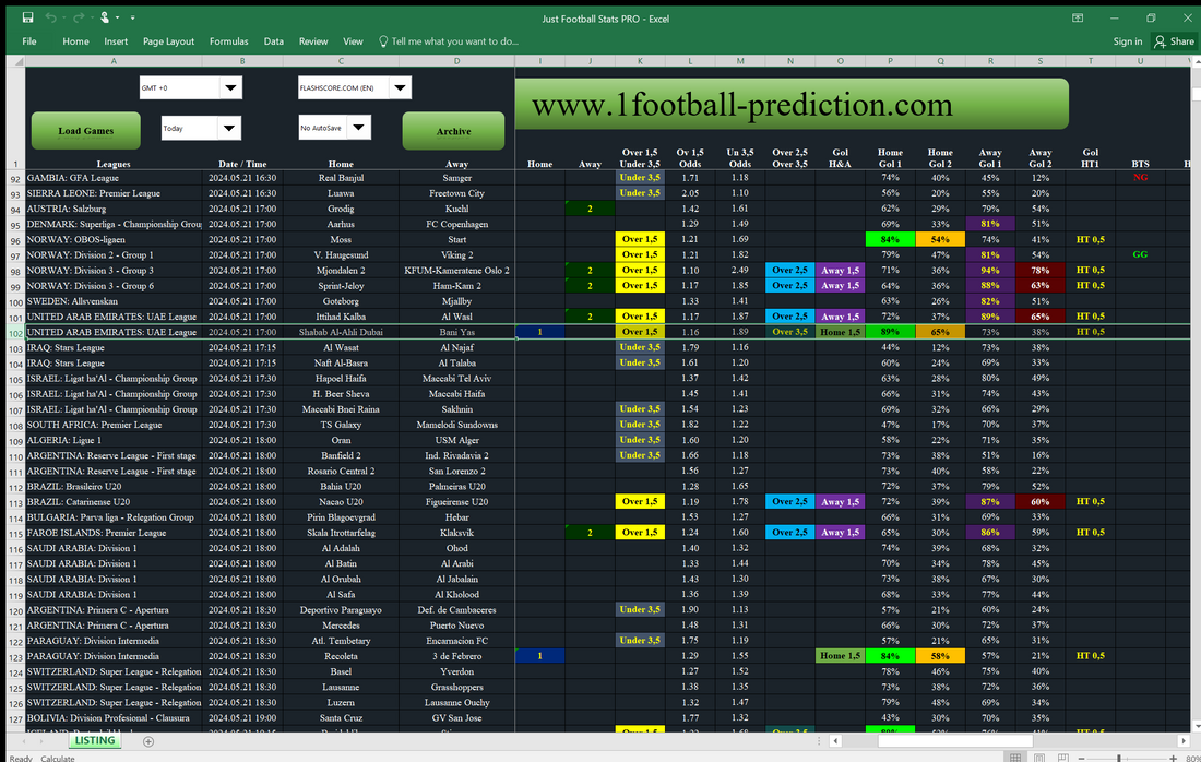 Spreadsheet displaying data on football matches, illustrating how to use football prediction tools effectively