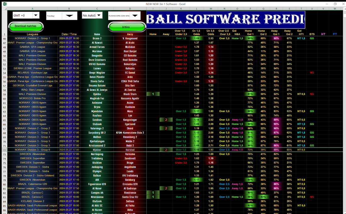 New New 4 in 1 Football Predictions Software AI football prediction software showing match data and prediction statistics
