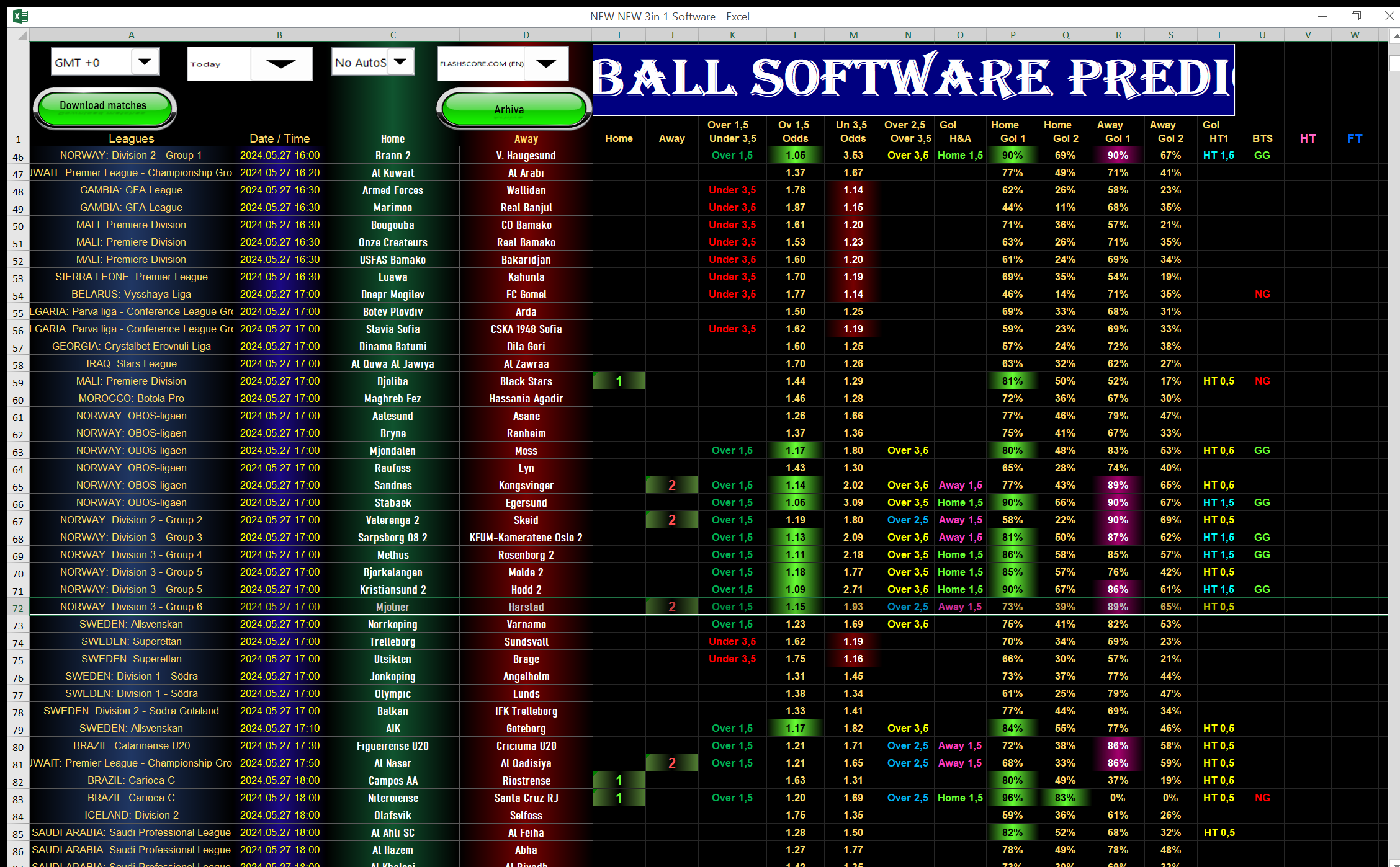 New New 4 in 1 Football Predictions Software AI football prediction software showing match data and prediction statistics