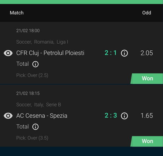 Telegram Live Goals Predictions