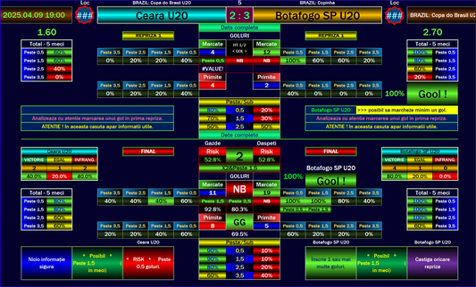 Today Brazil Football Prediction with Euro Football Software 2025