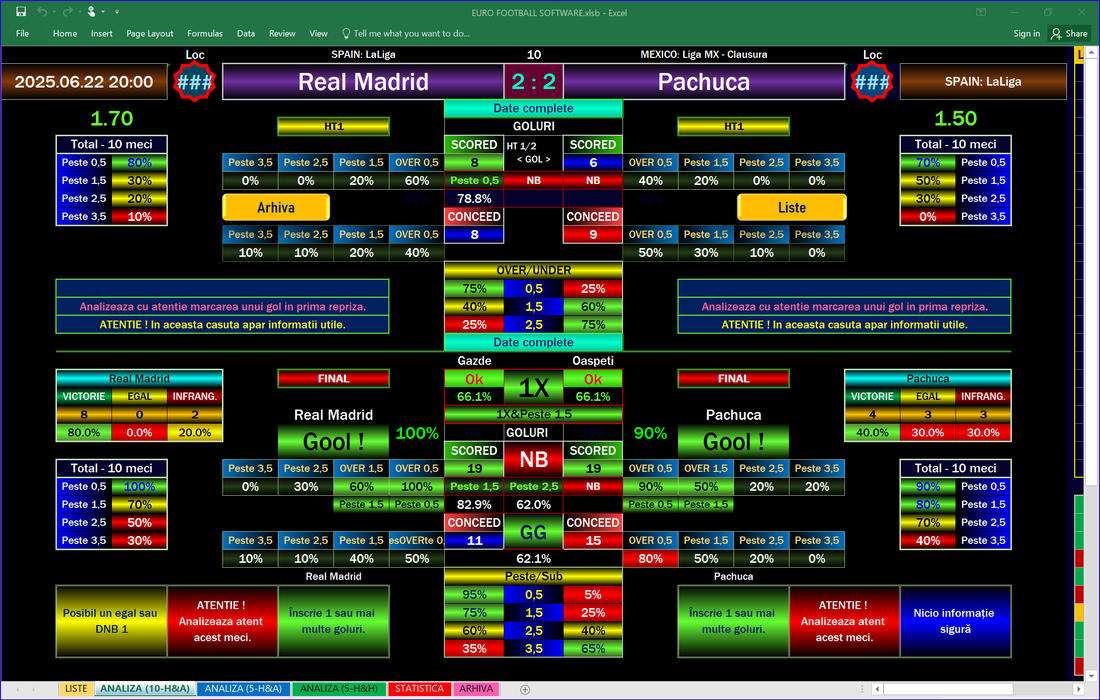 Get ready for an exciting clash between Real Madrid and Pachuca as our AI-powered football prediction software breaks down form, stats, and delivers a reliable correct score ti