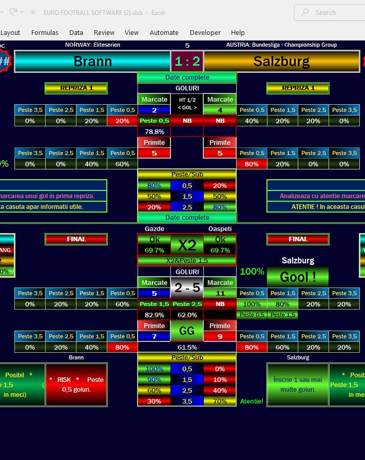 Brann vs Salzburg Prediction: Your Guide to Winning Bets