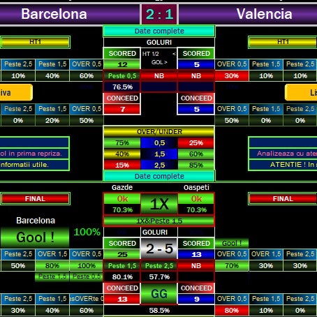 Barcelona vs Valencia Prediction AI: Winning Betting Tips