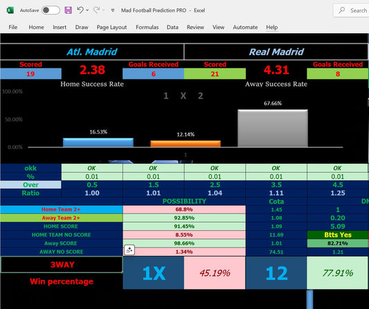 Mad Football Software - Atlético Madrid vs Real Madrid