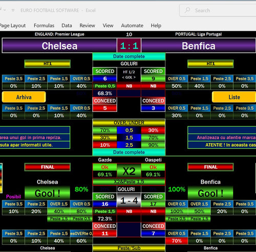 Chelsea vs Benfica