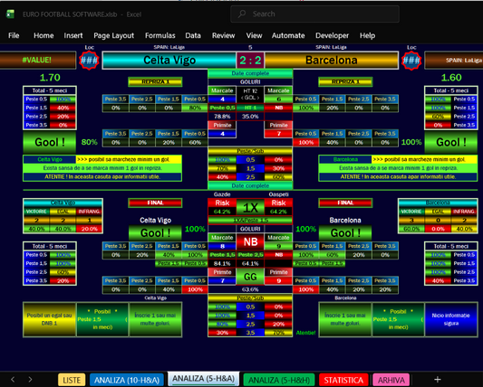 Celta Vigo vs Barcelona – LaLiga Prediction &amp; Match Analysis (AI-Powered Football Software)
