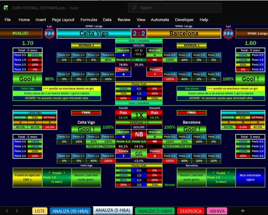 Celta Vigo vs Barcelona – LaLiga Prediction &amp; Match Analysis (AI-Powered Football Software)