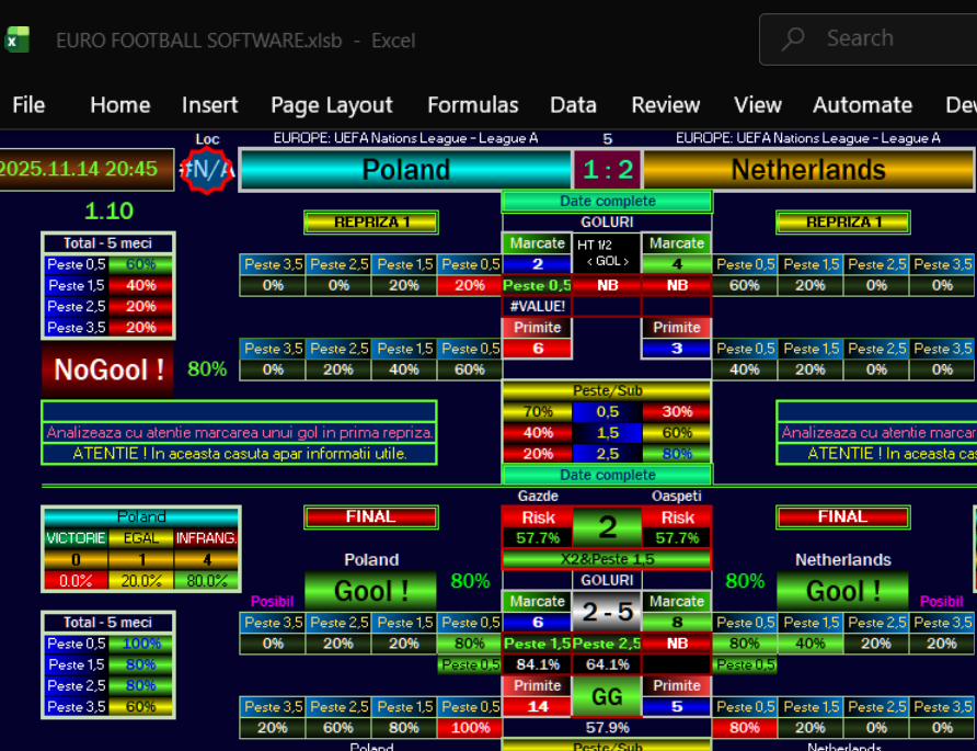 Poland vs Netherlands Prediction – Accurate 1X2 & Correct Score