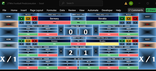 Germany vs Slovakia Prediction – Full Match Analysis