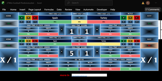 Spain vs Turkey Prediction Win – 27Win Correct Score Football Software