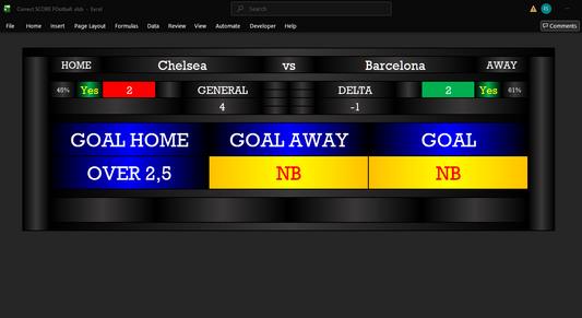 Chelsea vs Barcelona: Champions League Prediction Breakdown