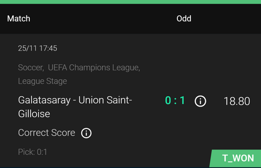 Galatasaray vs Union SG Correct Score Prediction – 0-1 Software Win (18.80 Odds)