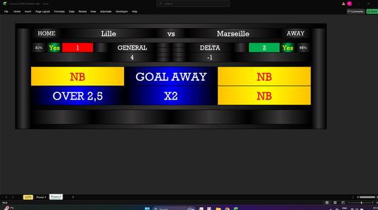 Lille vs Marseille Prediction