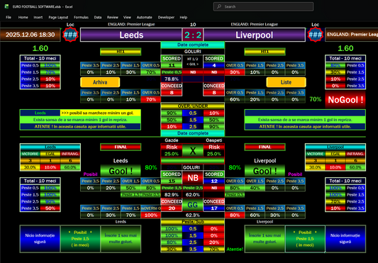 accurate 1x2 predictions, football software, sure daily predictions, correct score tips, accurate football predictions, Premier League predictions, Leeds vs Liverpool prediction, over 2.5 goals tips, BTTS prediction, football analytics tools