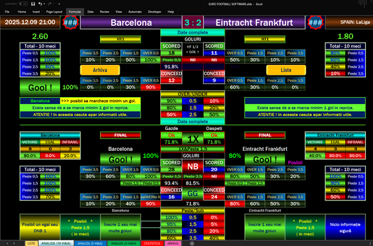 Barcelona vs Eintracht Frankfurt Prediction | Champions League Correct Score Tips