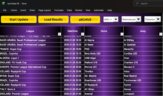 Real Madrid vs Atlético Madrid – Over 2.5 Goals