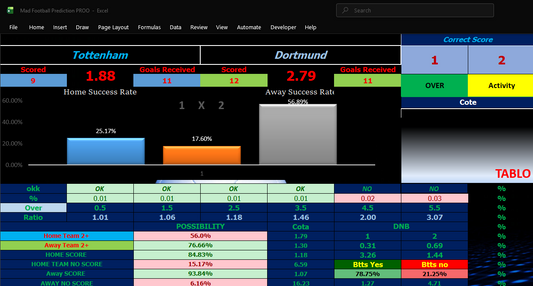 Tottenham vs Dortmund Prediction
