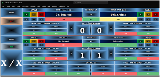 How to Get Football Predictions From Auto Software With 1X2 Accuracy